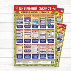 Комплект плакатів “ЦИВІЛЬНА ОБОРОНА“ (Картон А3 15 шт)