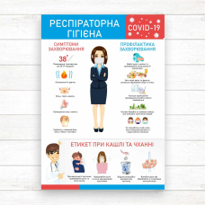 Респіраторна гігієна. Етикет при кашлі та чханні. COVID 19. (ПВХ, 500*710)